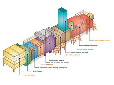 mfassystem jpg