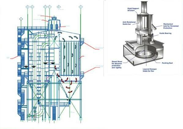 amer therm filtration phase jpg