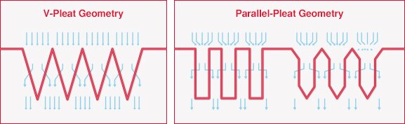 impress pleat geometry jpg