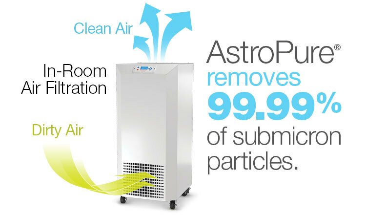 AstroPure for Wildfires